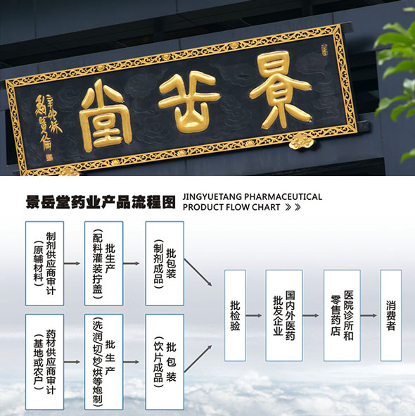 浙江華通醫藥集團有限公司_浙江華通醫藥集團有限公司